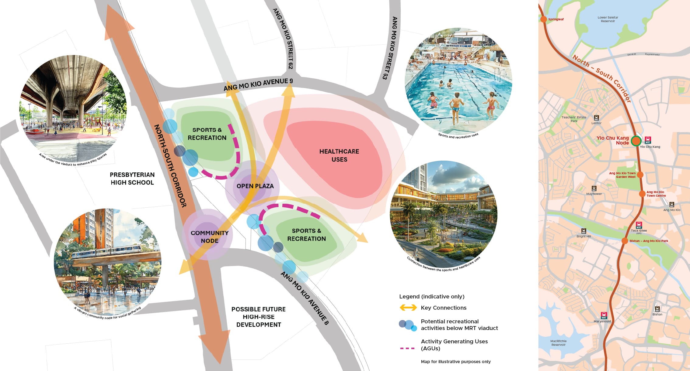 Map of Ang Mo Kio, Singapore, showing planned future developments including healthcare, sports, and transport connections.